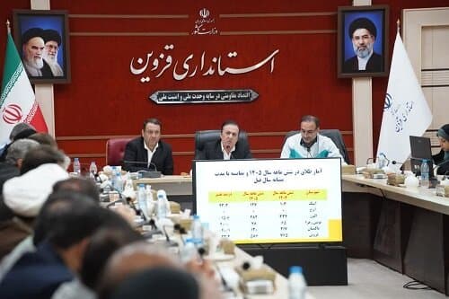 تصویر خبر: استاندار قزوین: فرصت جمعیت جوان را از دست ندهیم