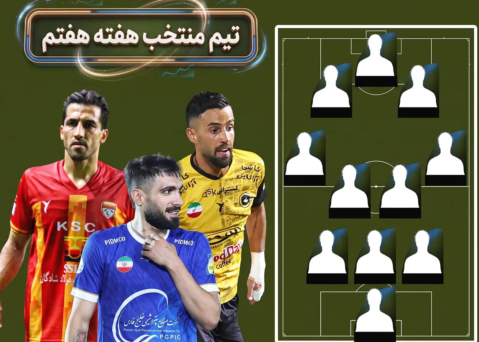 تصویر خبر: تیم منتخب هفته هفتم لیگ برتر