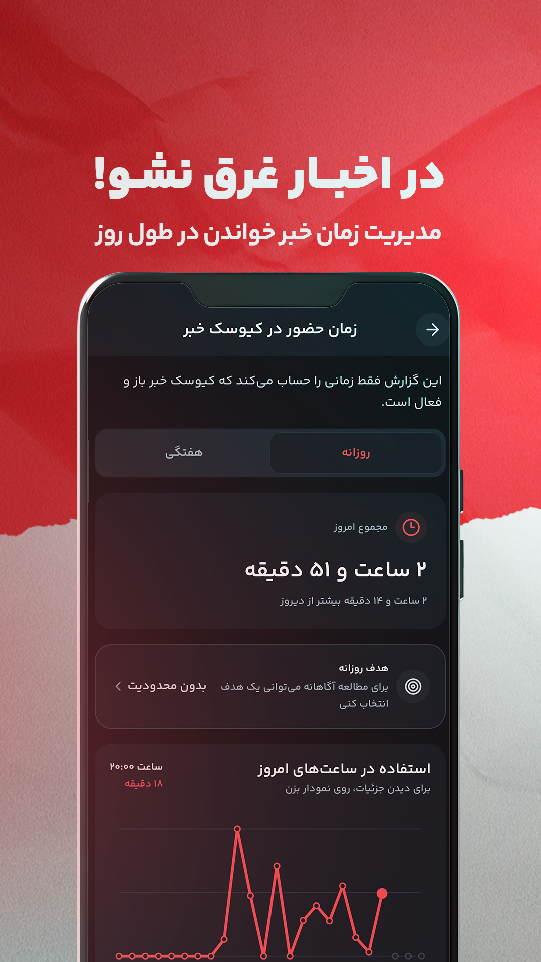 مدیریت زمان مطالعه خبر در اپ کیوسک